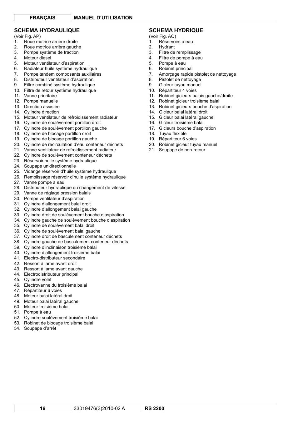 Nilfisk-ALTO RS 2200 User Manual | Page 88 / 224