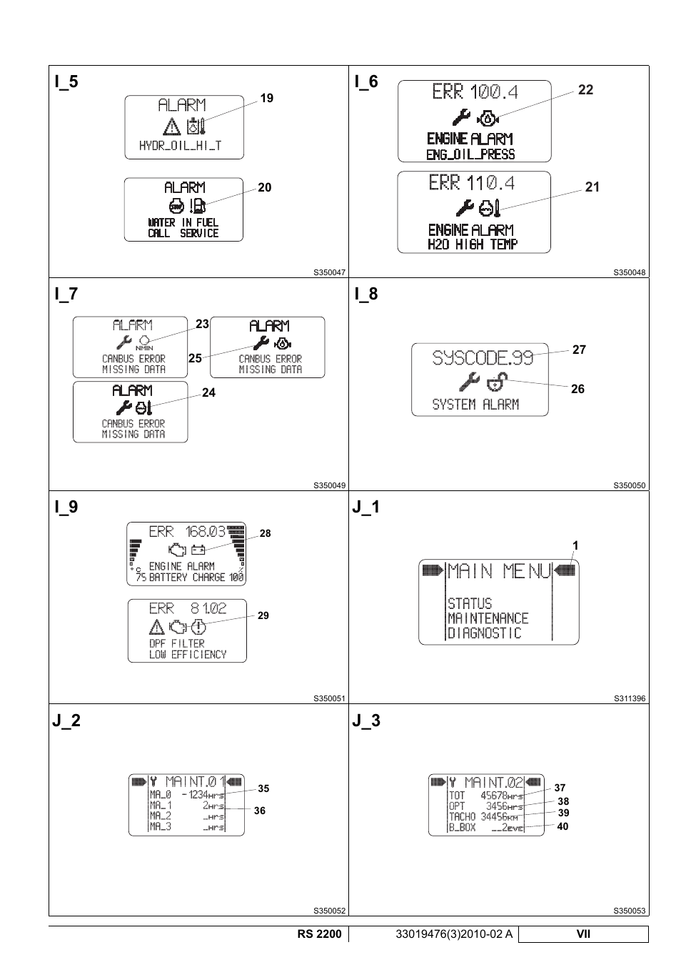 Nilfisk-ALTO RS 2200 User Manual | Page 9 / 224