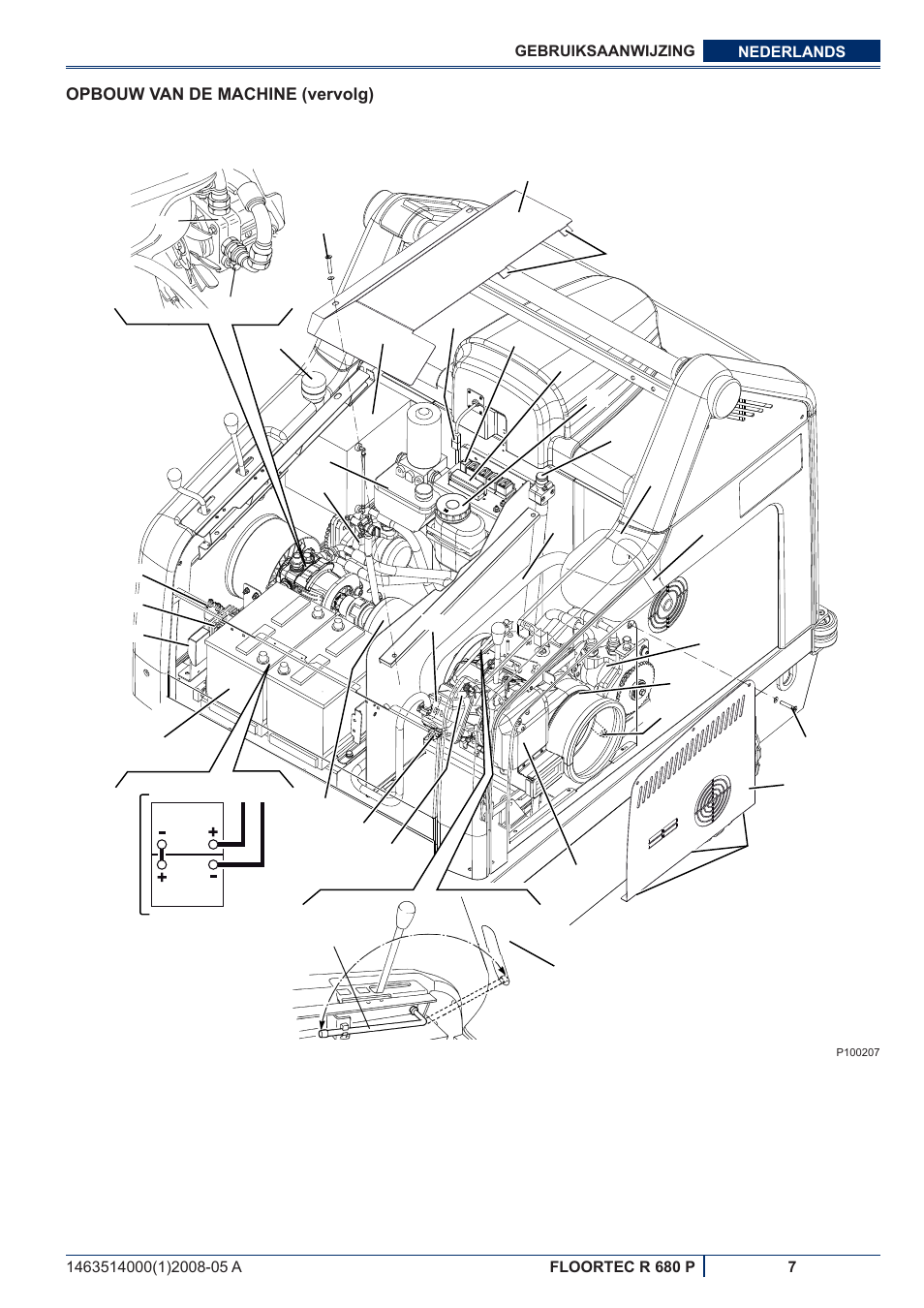 Nilfisk-ALTO R 680 P User Manual | Page 105 / 132