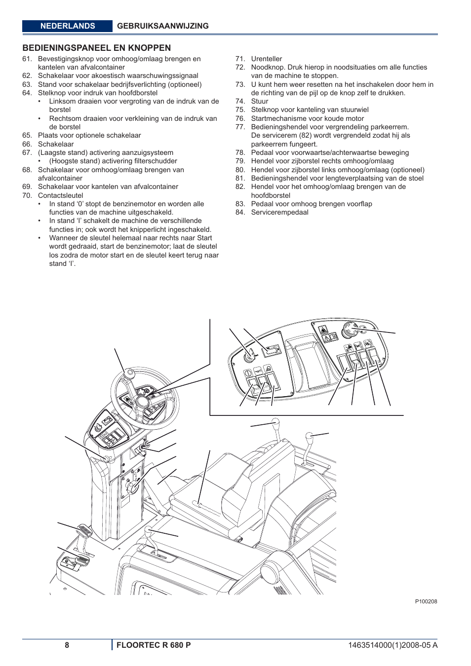 Nilfisk-ALTO R 680 P User Manual | Page 106 / 132