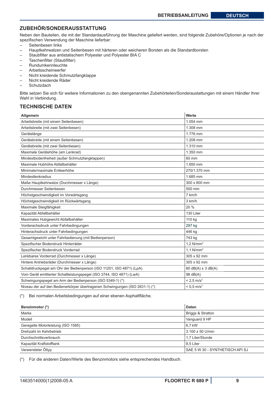 Zubehör/sonderausstattung, Technische daten | Nilfisk-ALTO R 680 P User Manual | Page 11 / 132