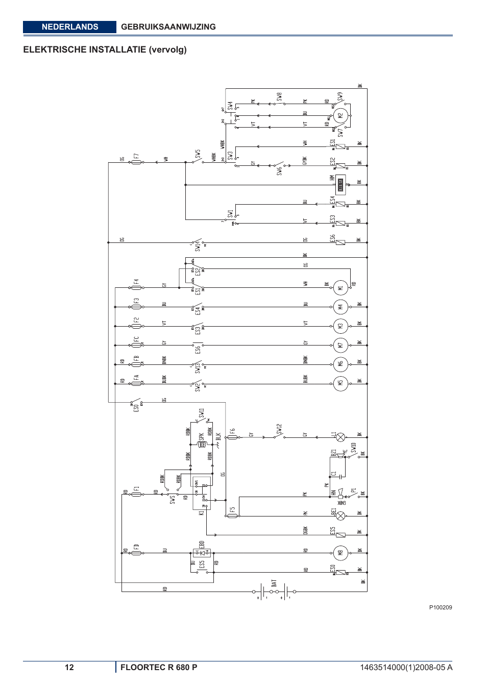 Nilfisk-ALTO R 680 P User Manual | Page 110 / 132