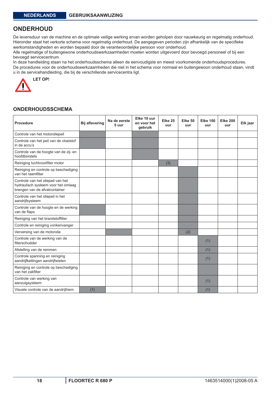 Onderhoud, Onderhoudsschema | Nilfisk-ALTO R 680 P User Manual | Page 116 / 132