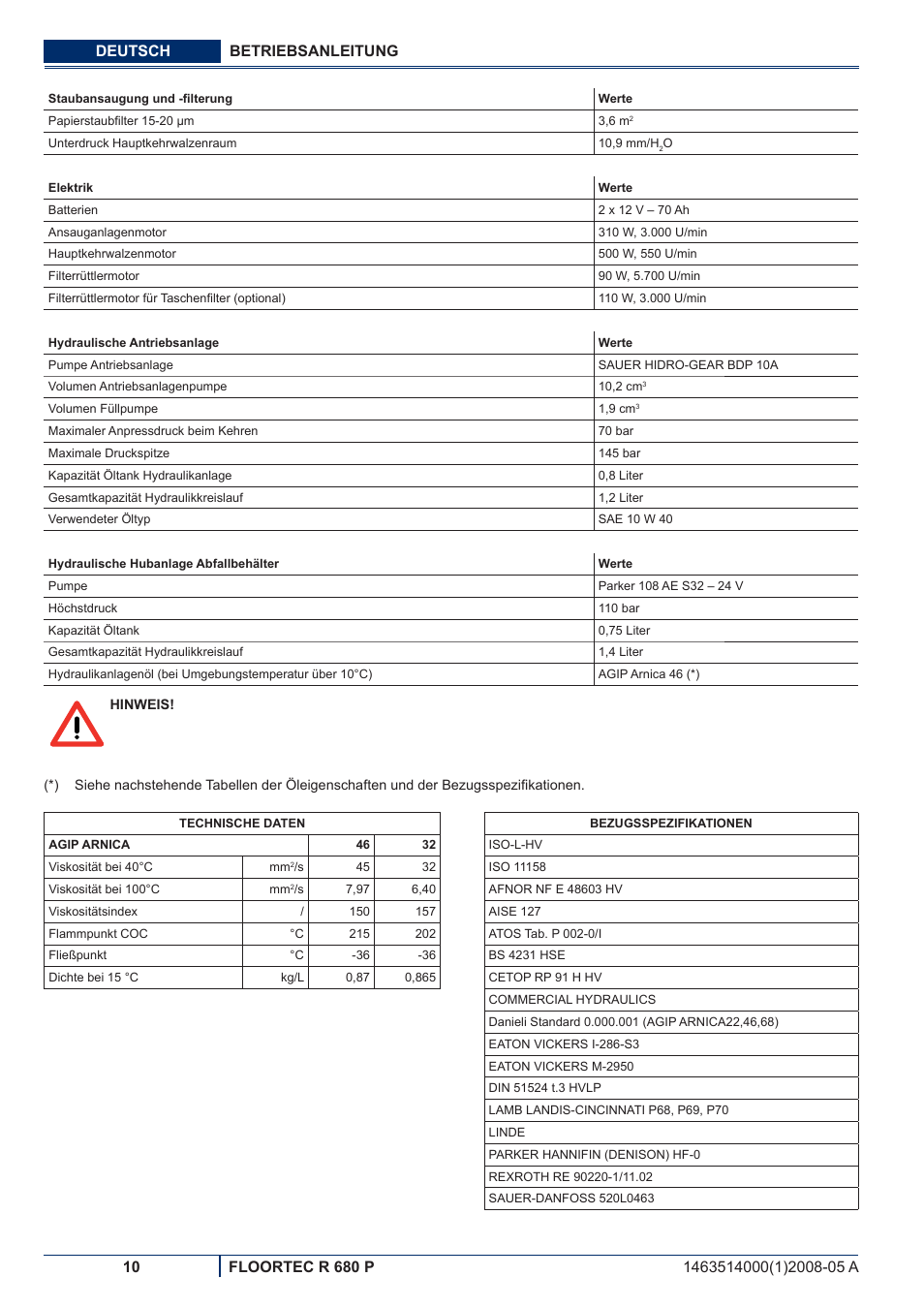 Nilfisk-ALTO R 680 P User Manual | Page 12 / 132