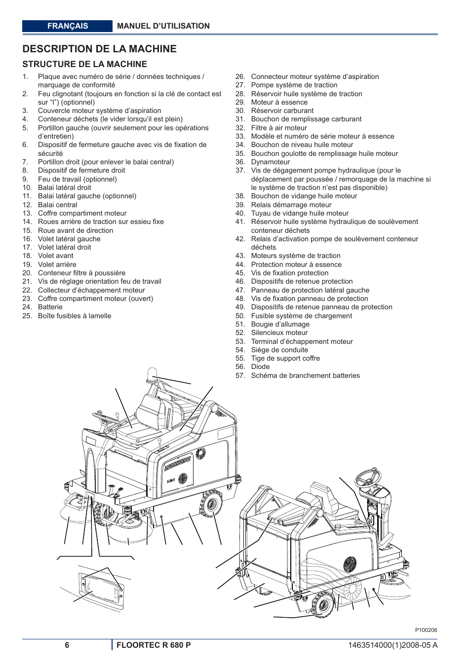 Description de la machine | Nilfisk-ALTO R 680 P User Manual | Page 40 / 132