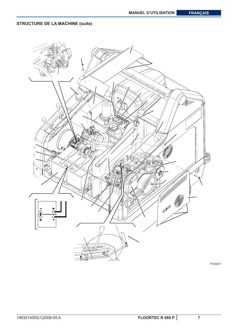 Nilfisk-ALTO R 680 P User Manual | Page 41 / 132