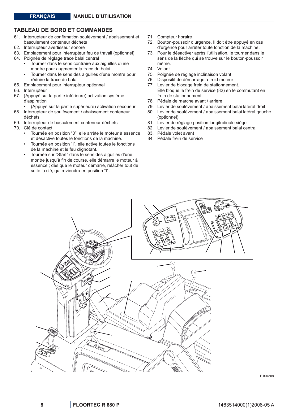 Nilfisk-ALTO R 680 P User Manual | Page 42 / 132