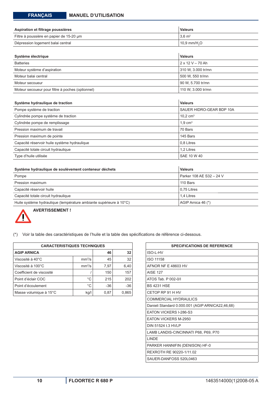 Nilfisk-ALTO R 680 P User Manual | Page 44 / 132