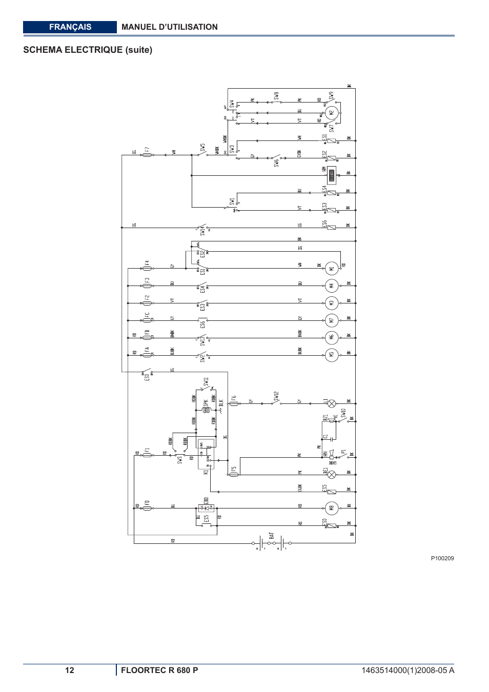 Nilfisk-ALTO R 680 P User Manual | Page 46 / 132