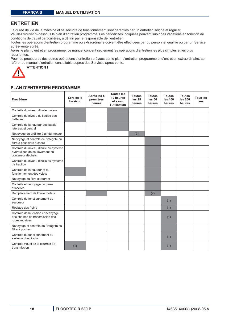 Entretien, Plan d’entretien programme | Nilfisk-ALTO R 680 P User Manual | Page 52 / 132