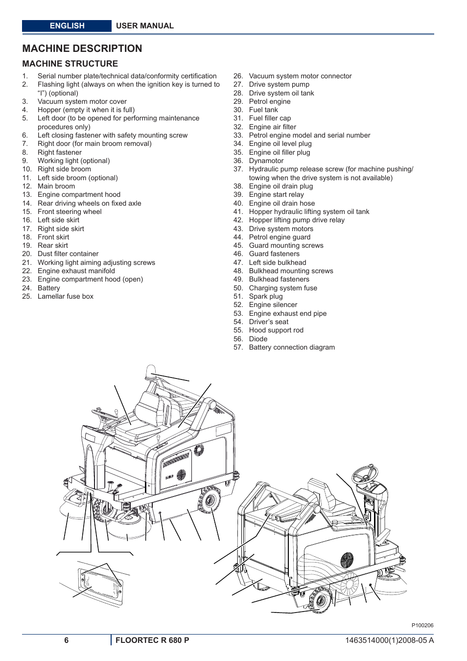 Machine description | Nilfisk-ALTO R 680 P User Manual | Page 72 / 132