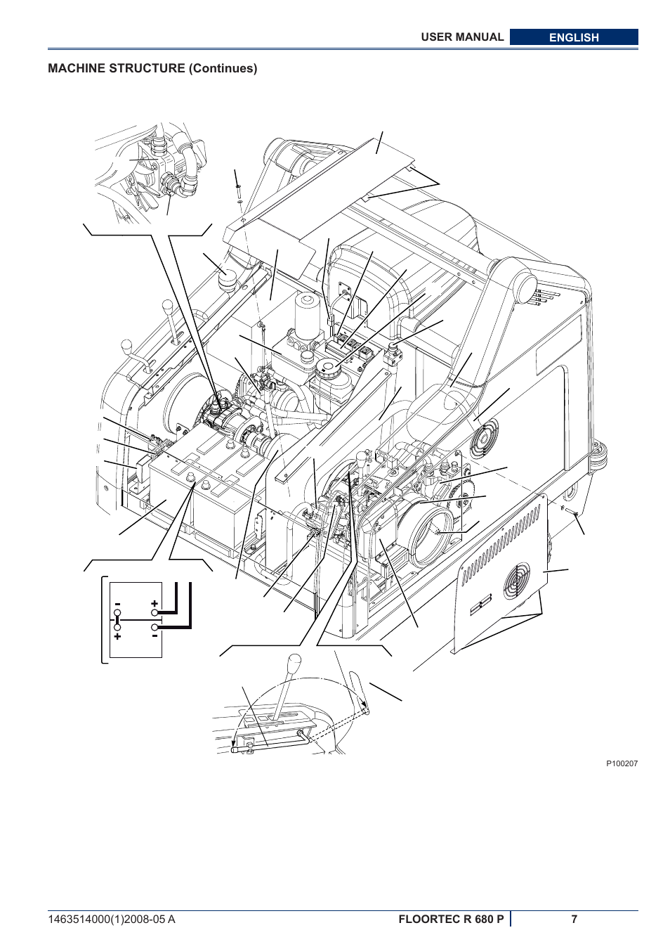 Nilfisk-ALTO R 680 P User Manual | Page 73 / 132