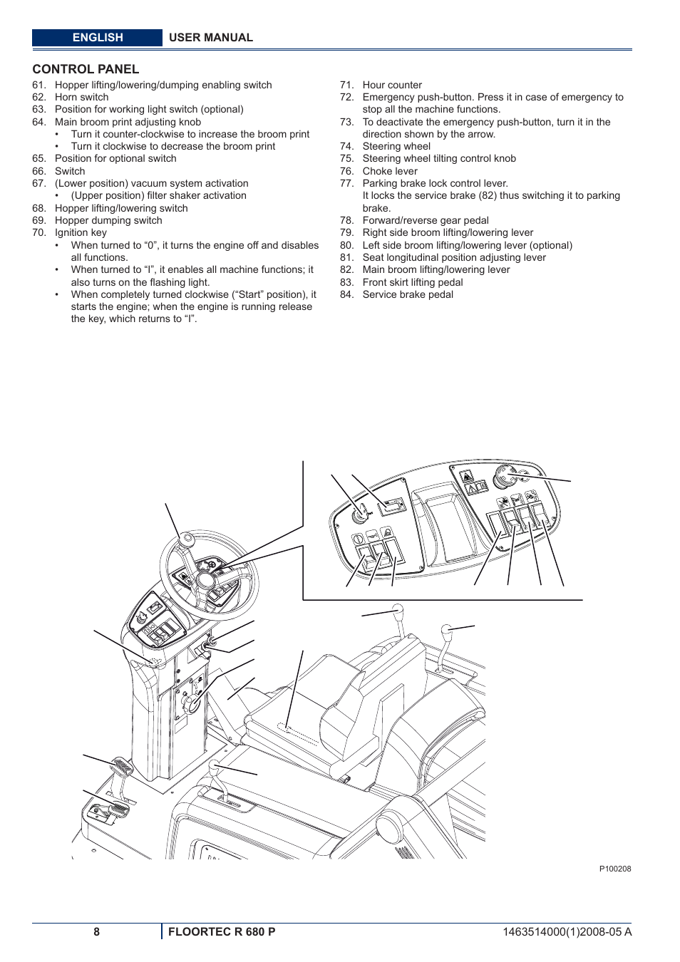 Nilfisk-ALTO R 680 P User Manual | Page 74 / 132