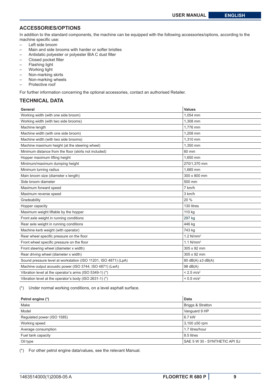 Accessories/options, Technical data | Nilfisk-ALTO R 680 P User Manual | Page 75 / 132