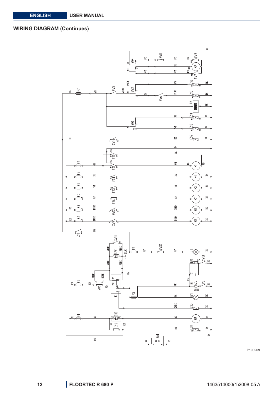 Nilfisk-ALTO R 680 P User Manual | Page 78 / 132