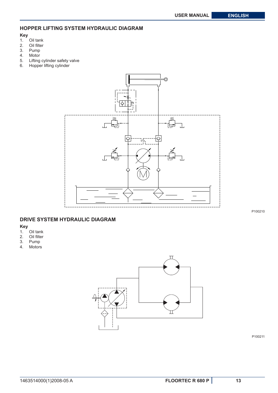 Nilfisk-ALTO R 680 P User Manual | Page 79 / 132