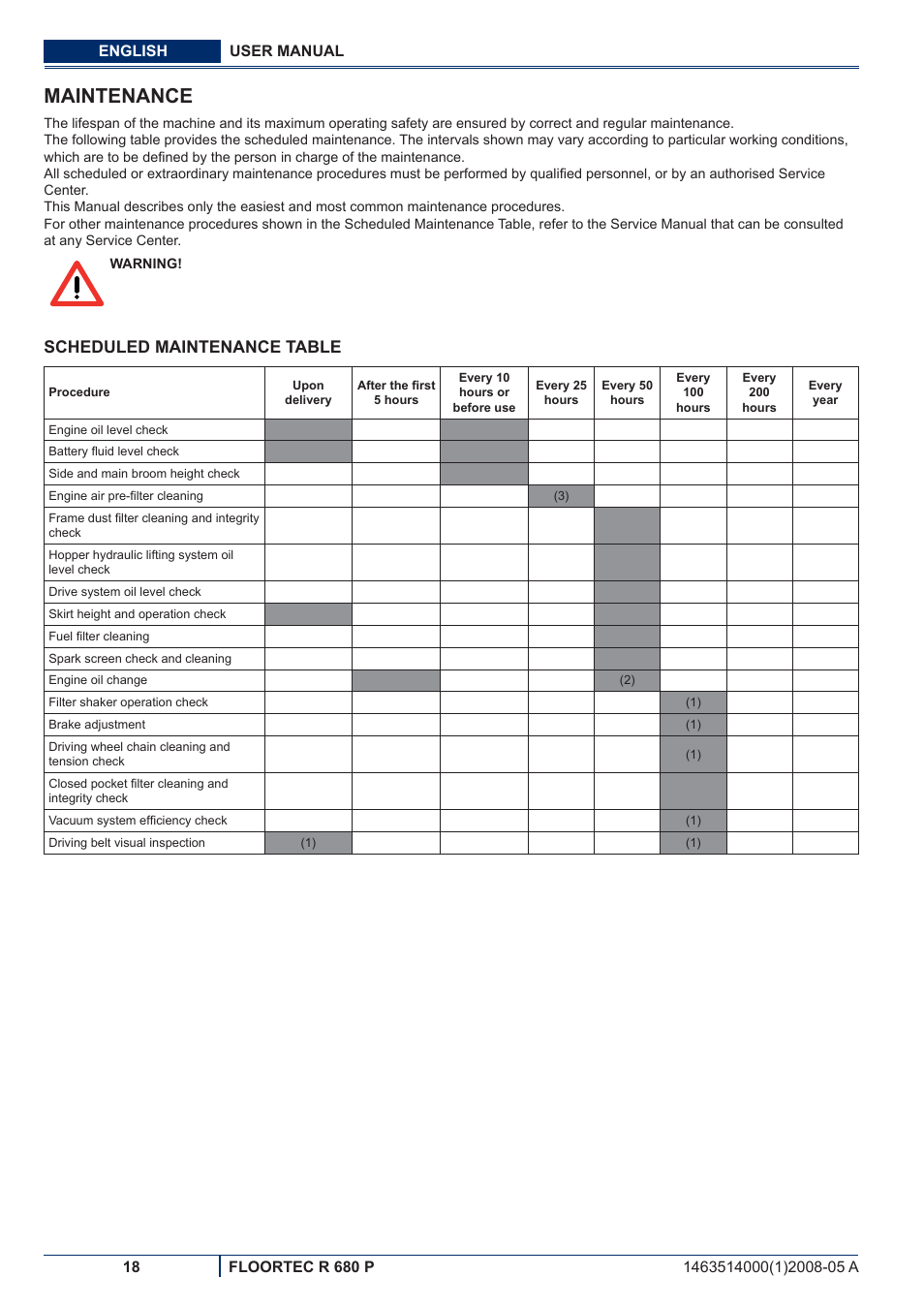 Maintenance, Scheduled maintenance table | Nilfisk-ALTO R 680 P User Manual | Page 84 / 132