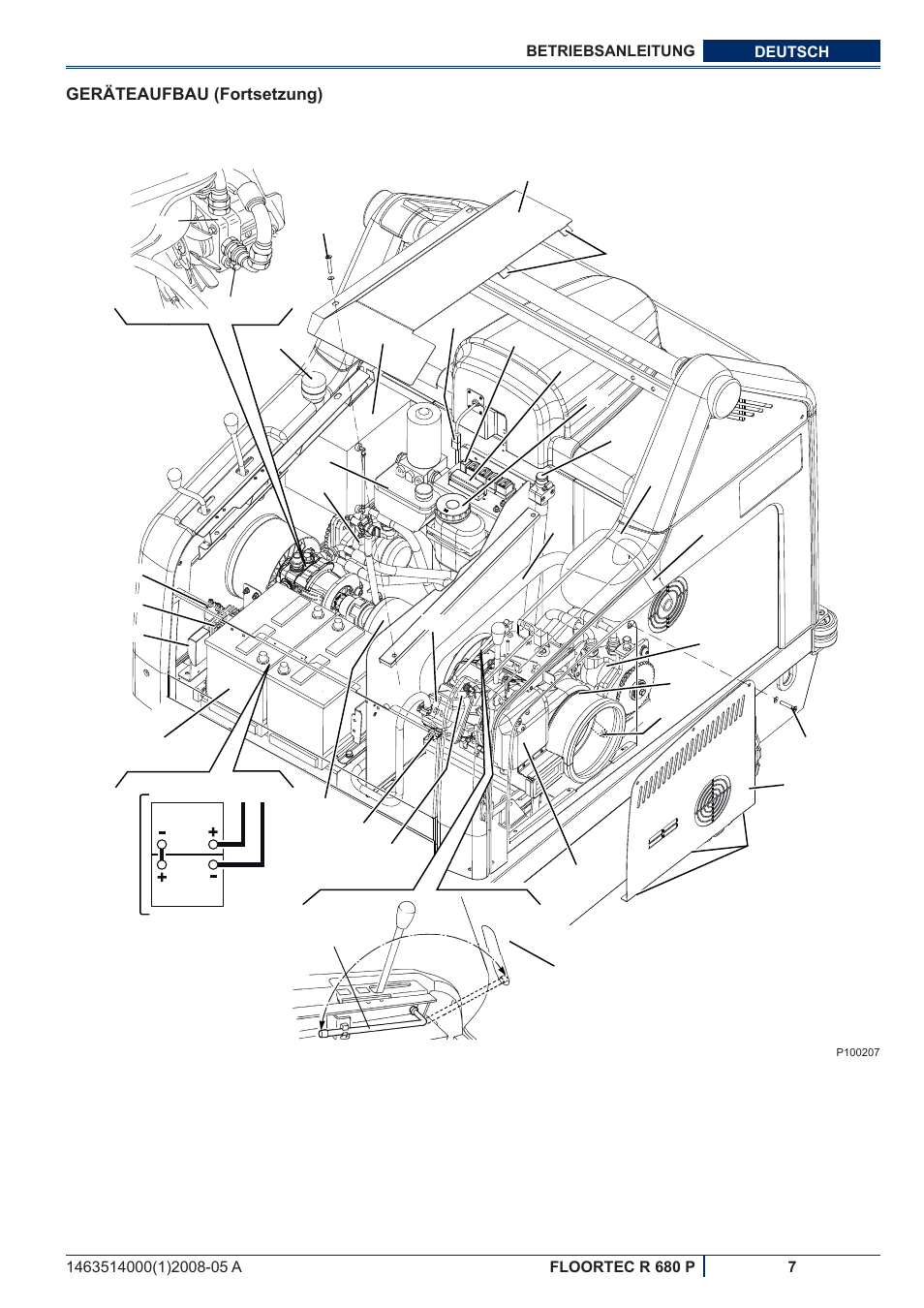 Nilfisk-ALTO R 680 P User Manual | Page 9 / 132