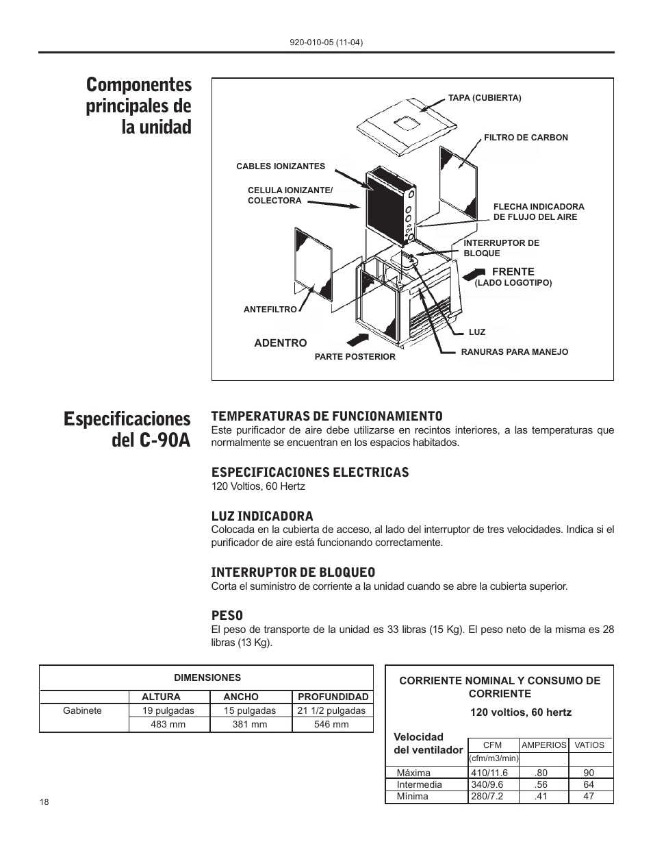 Componentes principales de la unidad, Especificaciones del c-90a | Nilfisk-ALTO C-90A User Manual | Page 18 / 32