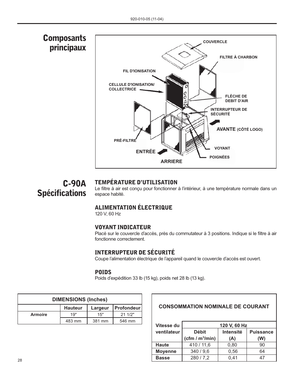 Composants principaux, C-90a spécifications | Nilfisk-ALTO C-90A User Manual | Page 28 / 32