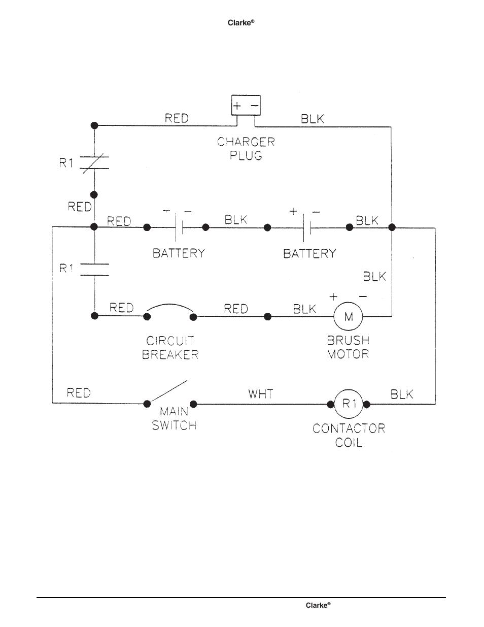 Nilfisk-ALTO 590 User Manual | Page 18 / 20