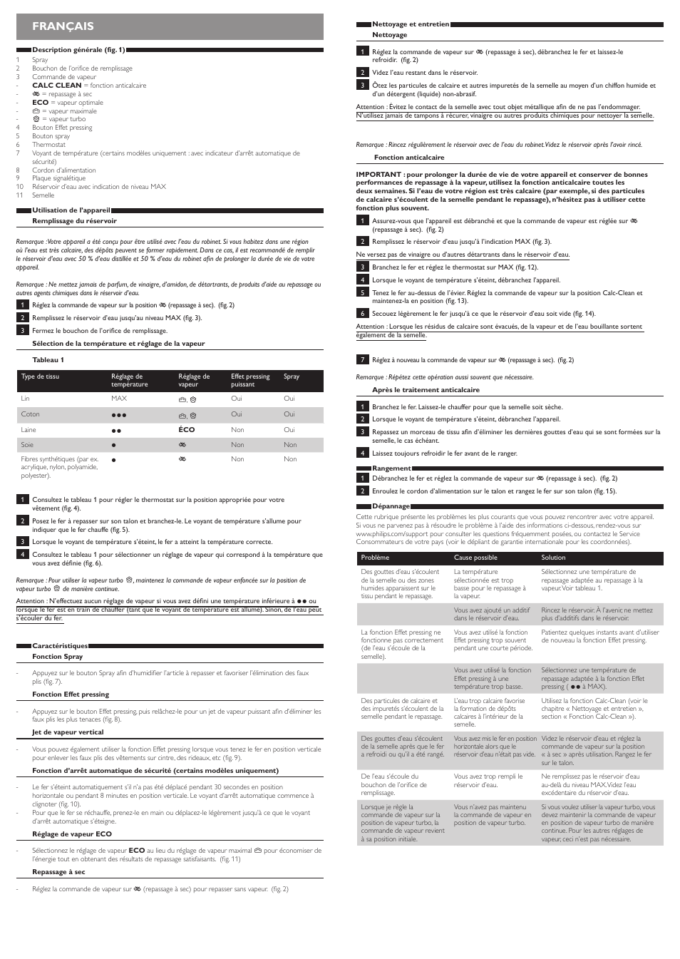 Français | Philips EasySpeed Dampfbügeleisen User Manual | Page 4 / 6