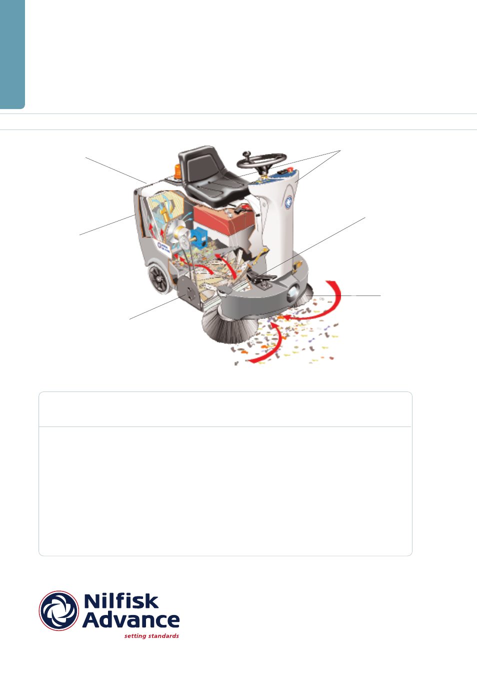 Nilfisk-ALTO SR 1000S P User Manual | 4 pages