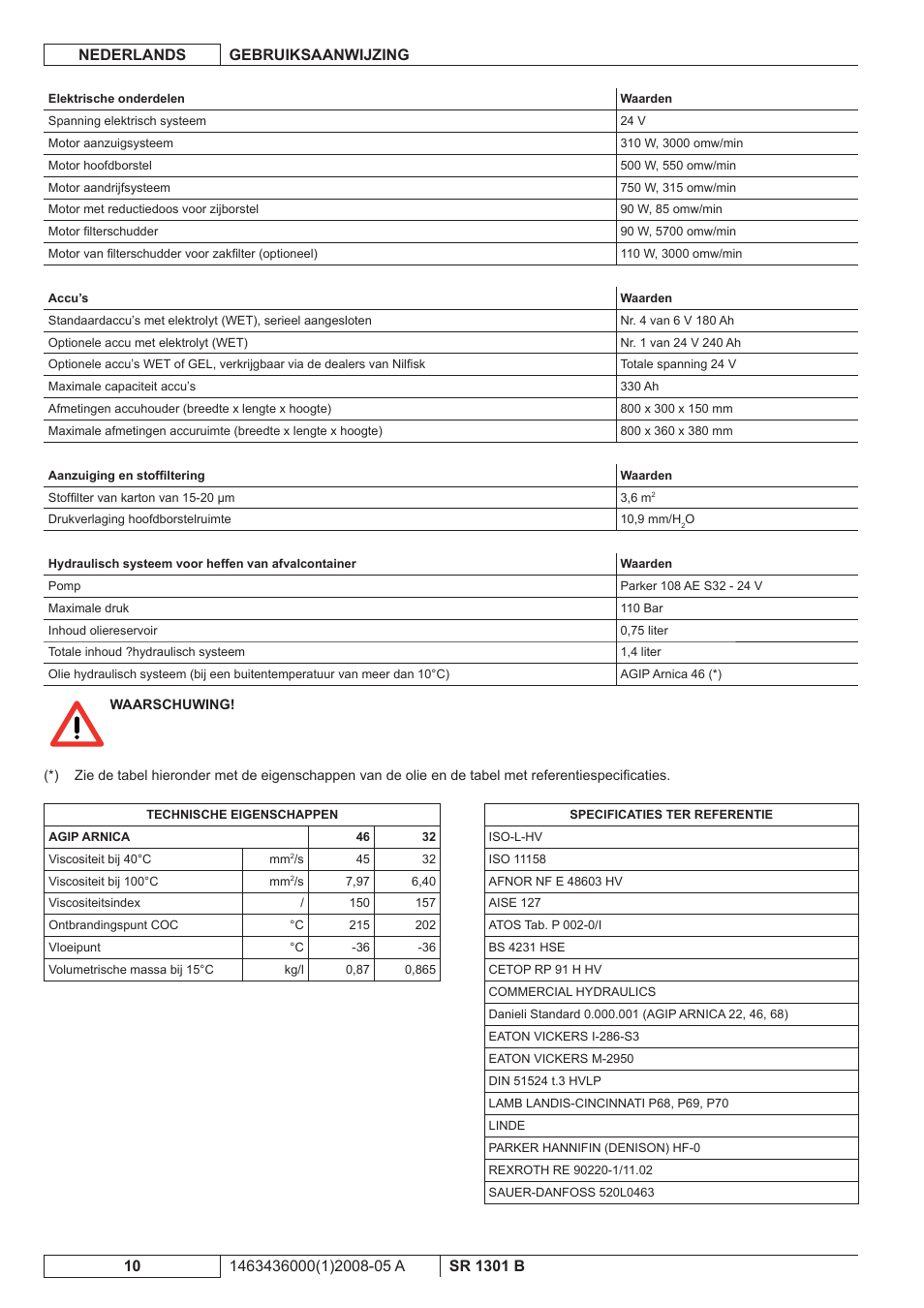 Nilfisk-ALTO SR 1301 B User Manual | Page 102 / 124