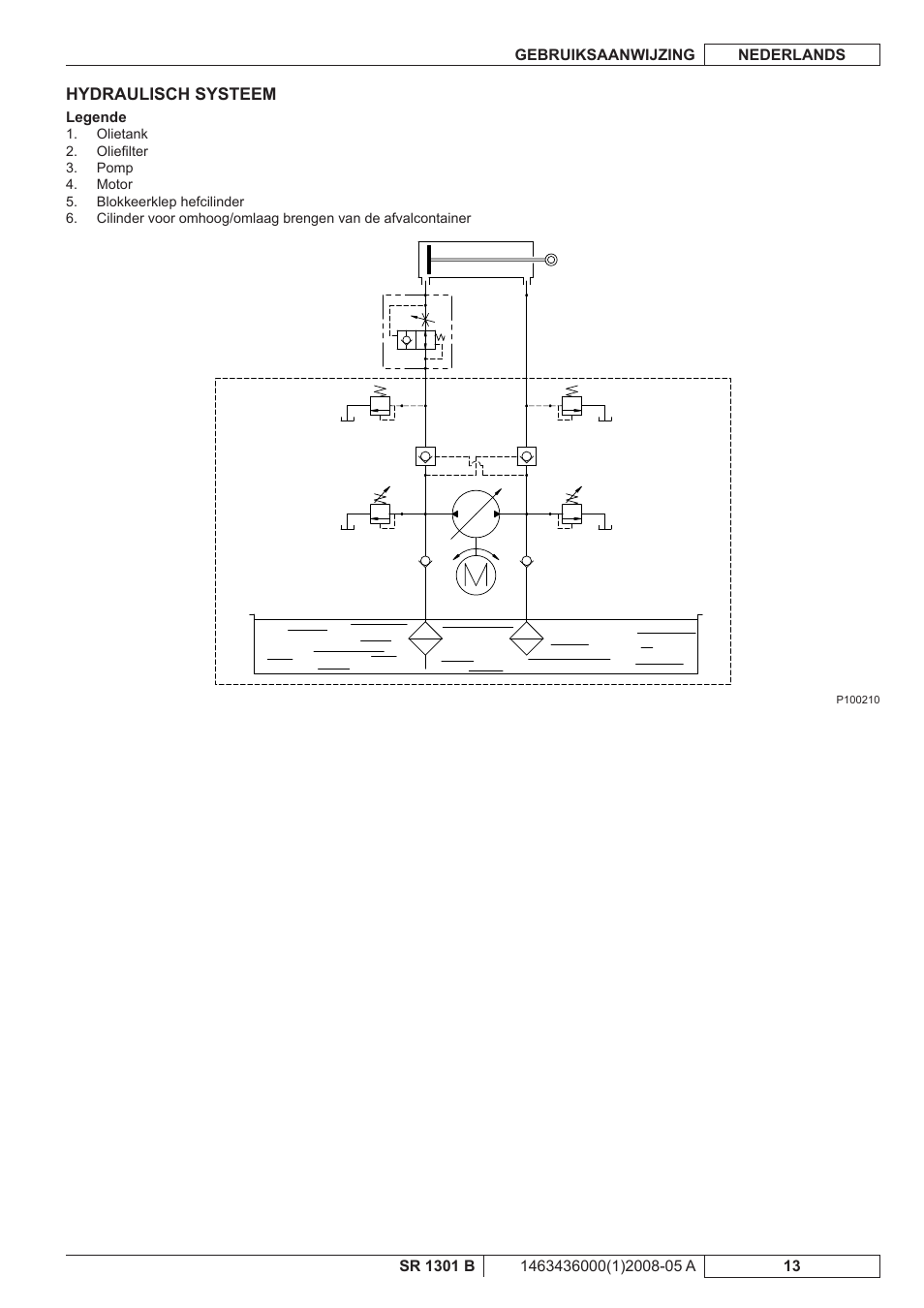 Nilfisk-ALTO SR 1301 B User Manual | Page 105 / 124