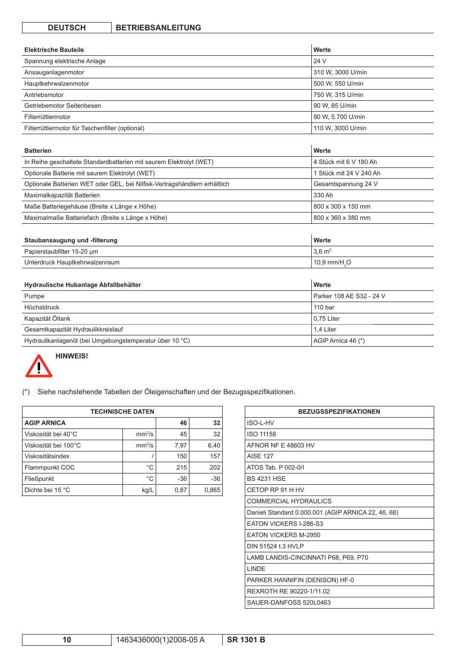 Nilfisk-ALTO SR 1301 B User Manual | Page 12 / 124