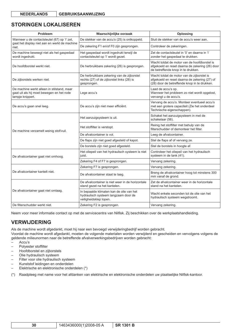 Storingen lokaliseren, Verwijdering | Nilfisk-ALTO SR 1301 B User Manual | Page 122 / 124