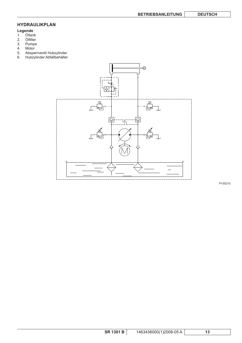 Nilfisk-ALTO SR 1301 B User Manual | Page 15 / 124