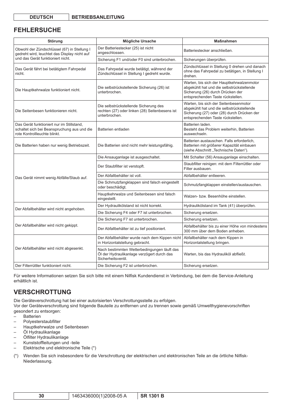 Fehlersuche, Verschrottung | Nilfisk-ALTO SR 1301 B User Manual | Page 32 / 124