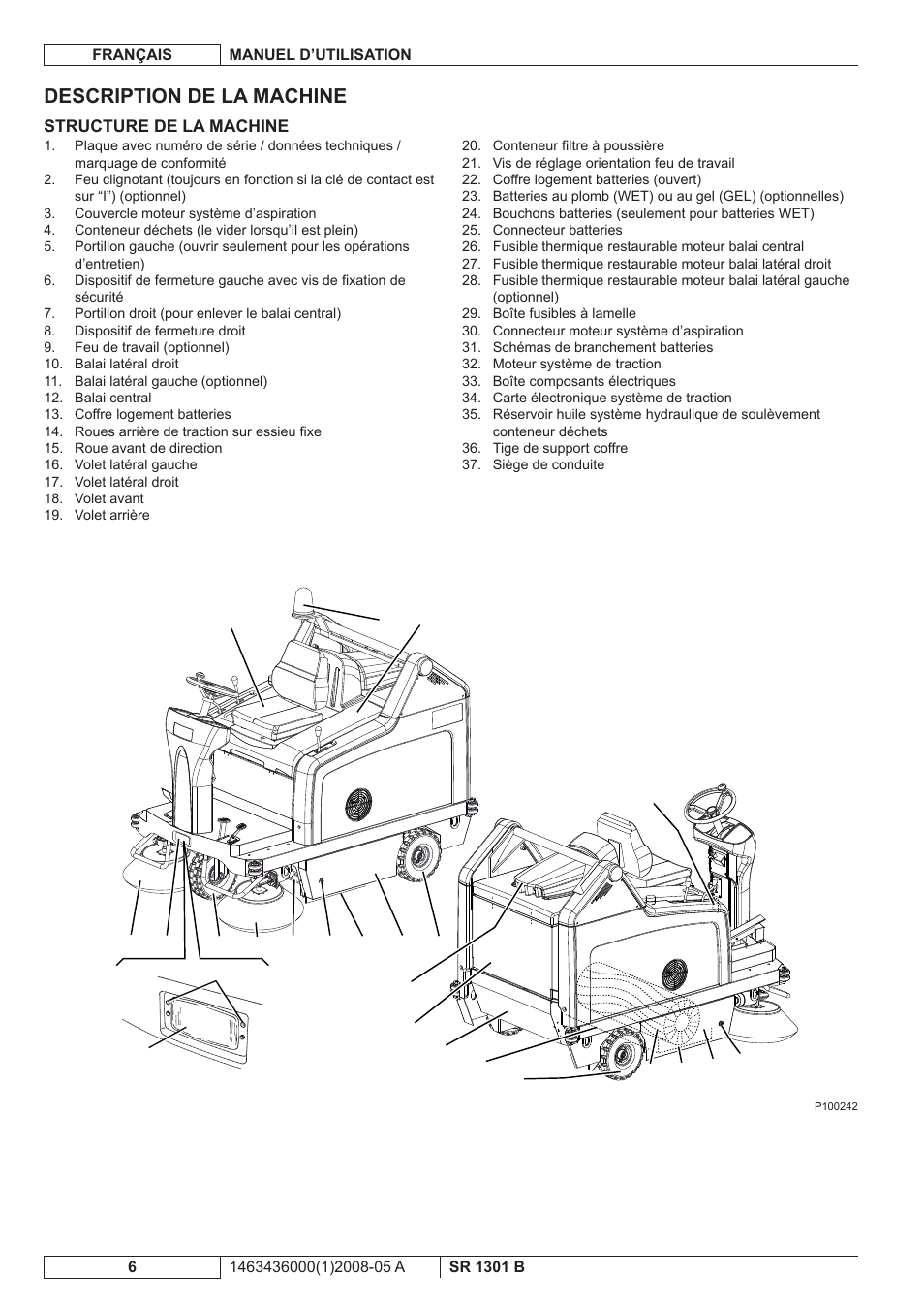 Description de la machine | Nilfisk-ALTO SR 1301 B User Manual | Page 38 / 124