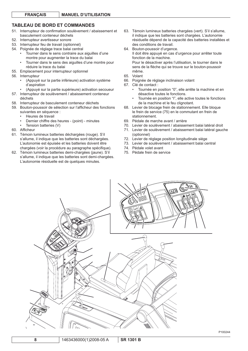 Nilfisk-ALTO SR 1301 B User Manual | Page 40 / 124