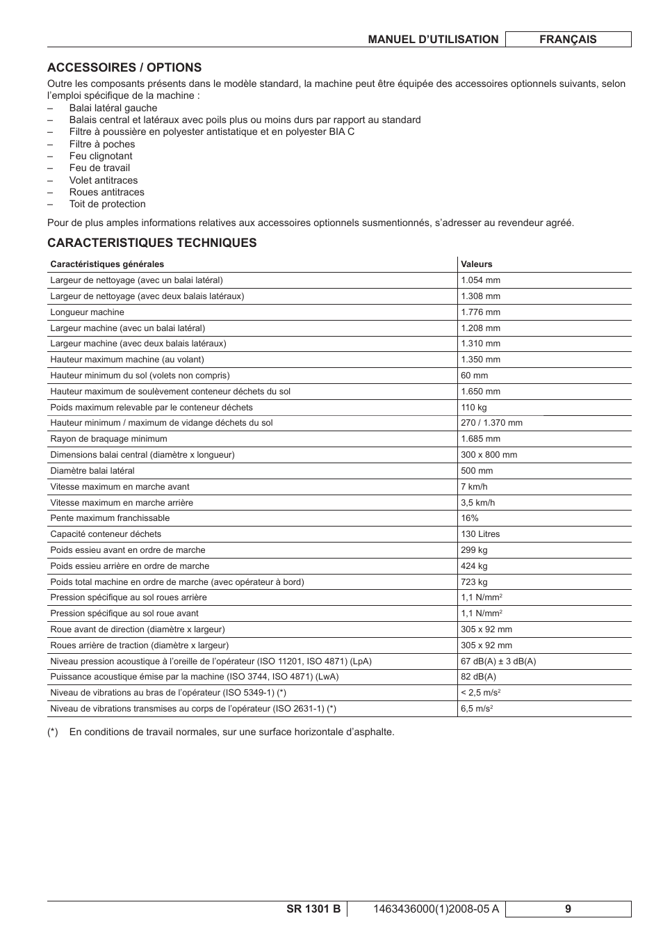 Accessoires / options, Caracteristiques techniques | Nilfisk-ALTO SR 1301 B User Manual | Page 41 / 124