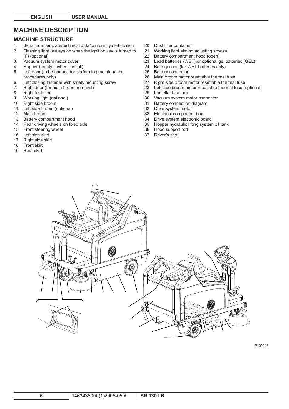 Machine description | Nilfisk-ALTO SR 1301 B User Manual | Page 68 / 124