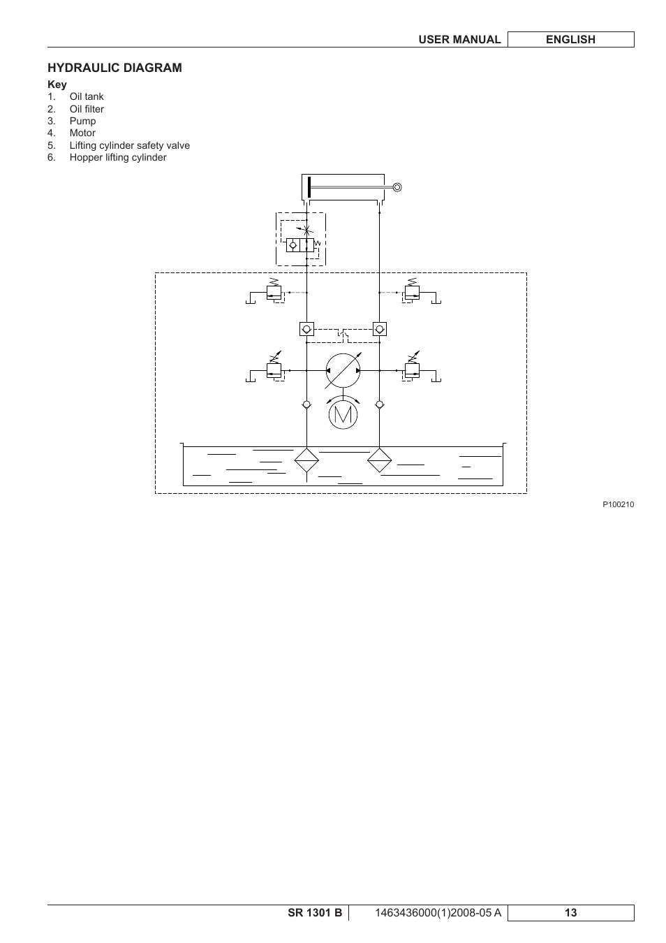 Nilfisk-ALTO SR 1301 B User Manual | Page 75 / 124