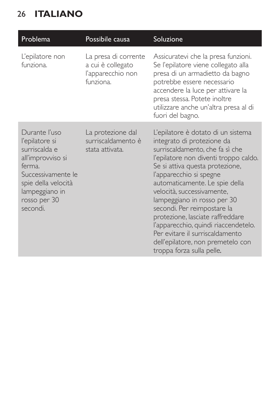 Italiano | Philips SatinPerfect Epilierer User Manual | Page 26 / 32