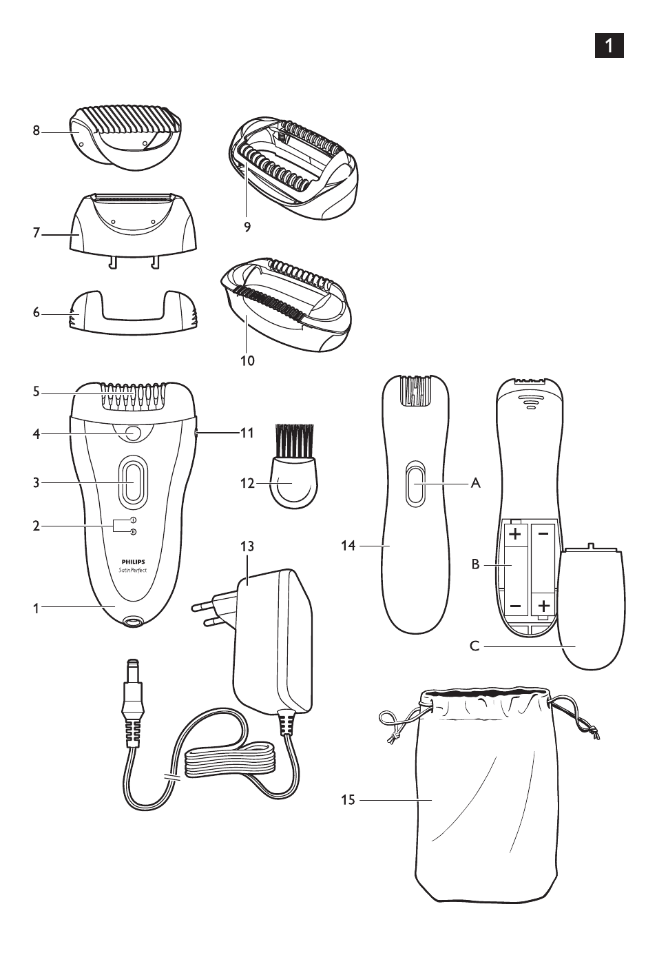 Philips SatinPerfect Epilierer User Manual | Page 3 / 32