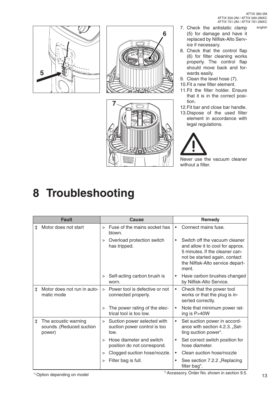 8 troubleshooting | Nilfisk-ALTO ATTIX 550-2M User Manual | Page 15 / 18