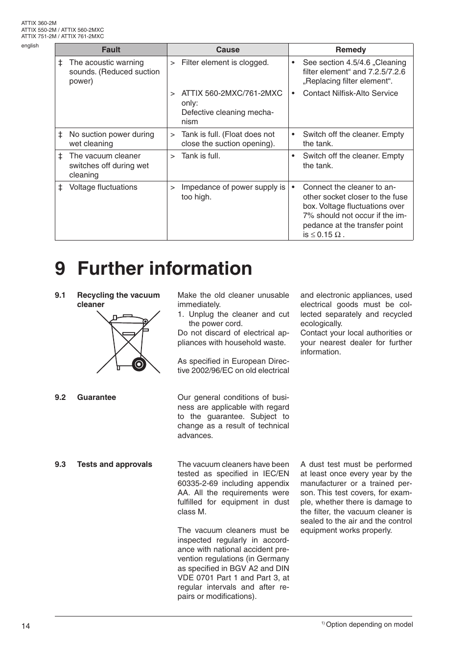 9 further information | Nilfisk-ALTO ATTIX 550-2M User Manual | Page 16 / 18