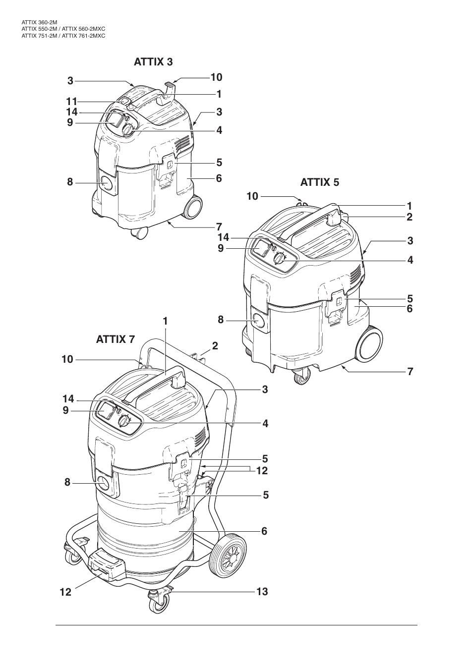 Nilfisk-ALTO ATTIX 550-2M User Manual | Page 2 / 18