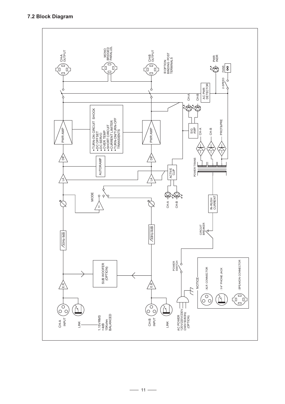 2 block diagram | Nilfisk-ALTO MAC 2.3 User Manual | Page 12 / 14