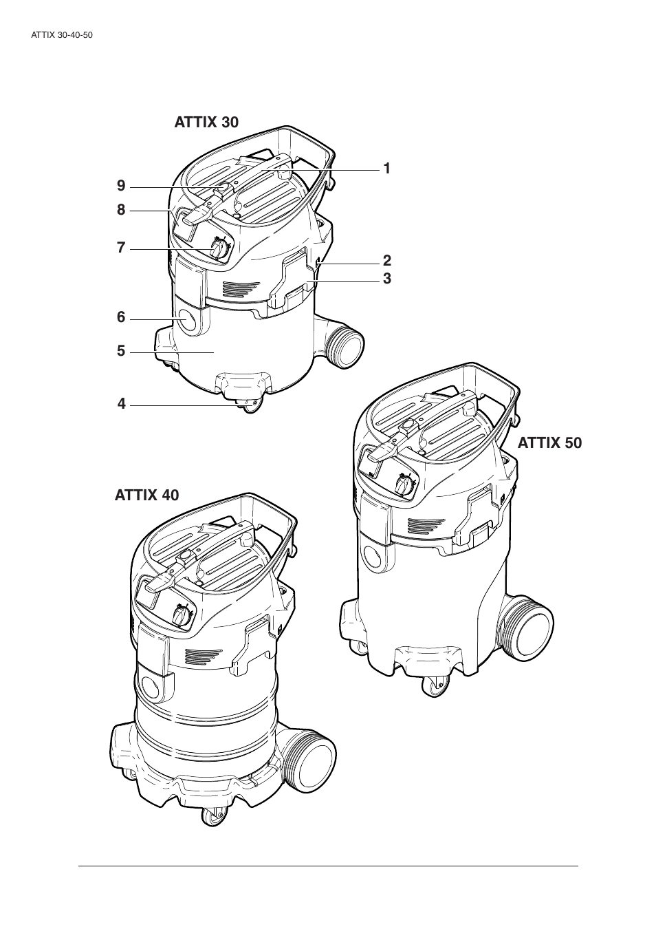 Nilfisk-ALTO 30/BATT/PC/XC User Manual | Page 2 / 26