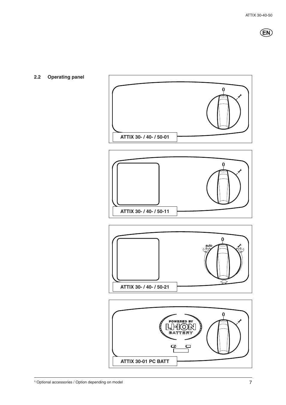 Nilfisk-ALTO 30/BATT/PC/XC User Manual | Page 9 / 26