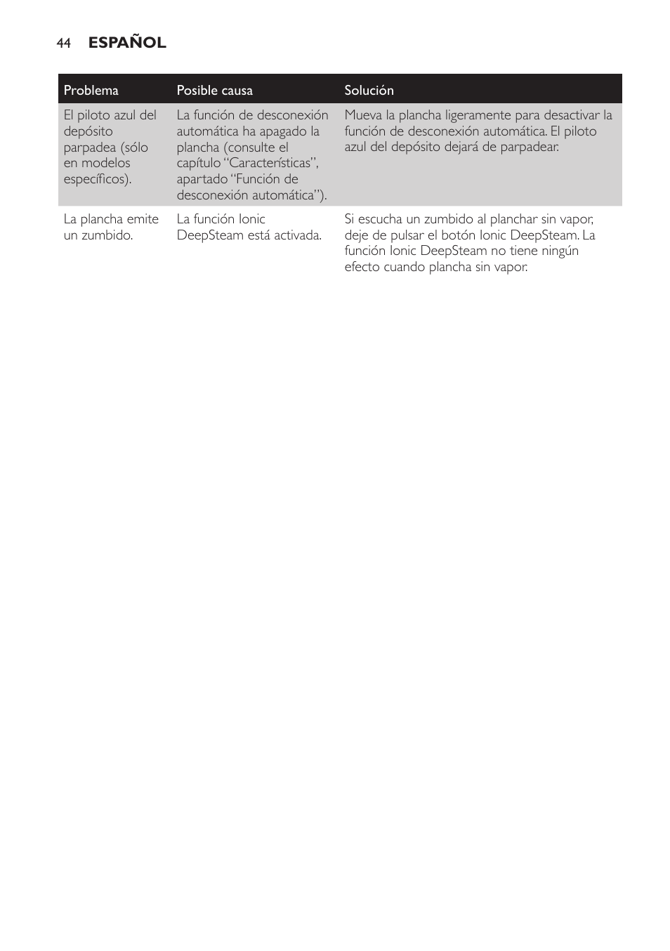 Philips Azur Dampfbügeleisen User Manual | Page 44 / 92