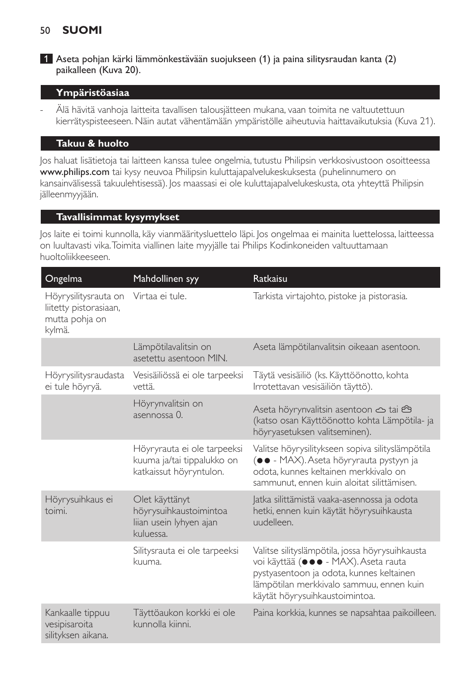Ympäristöasiaa, Takuu & huolto, Tavallisimmat kysymykset | Philips Azur Dampfbügeleisen User Manual | Page 50 / 92