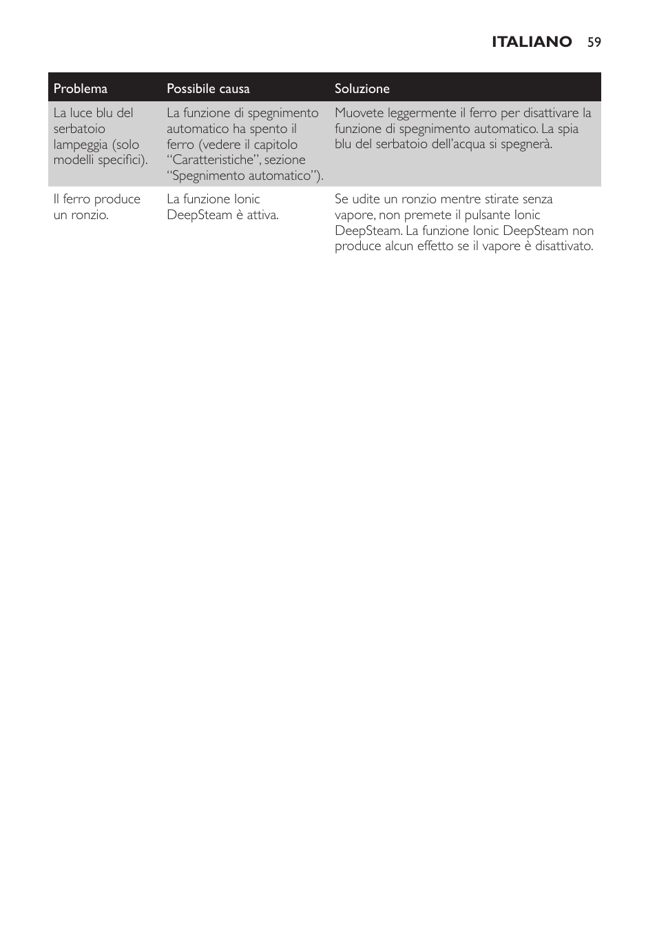 Philips Azur Dampfbügeleisen User Manual | Page 59 / 92