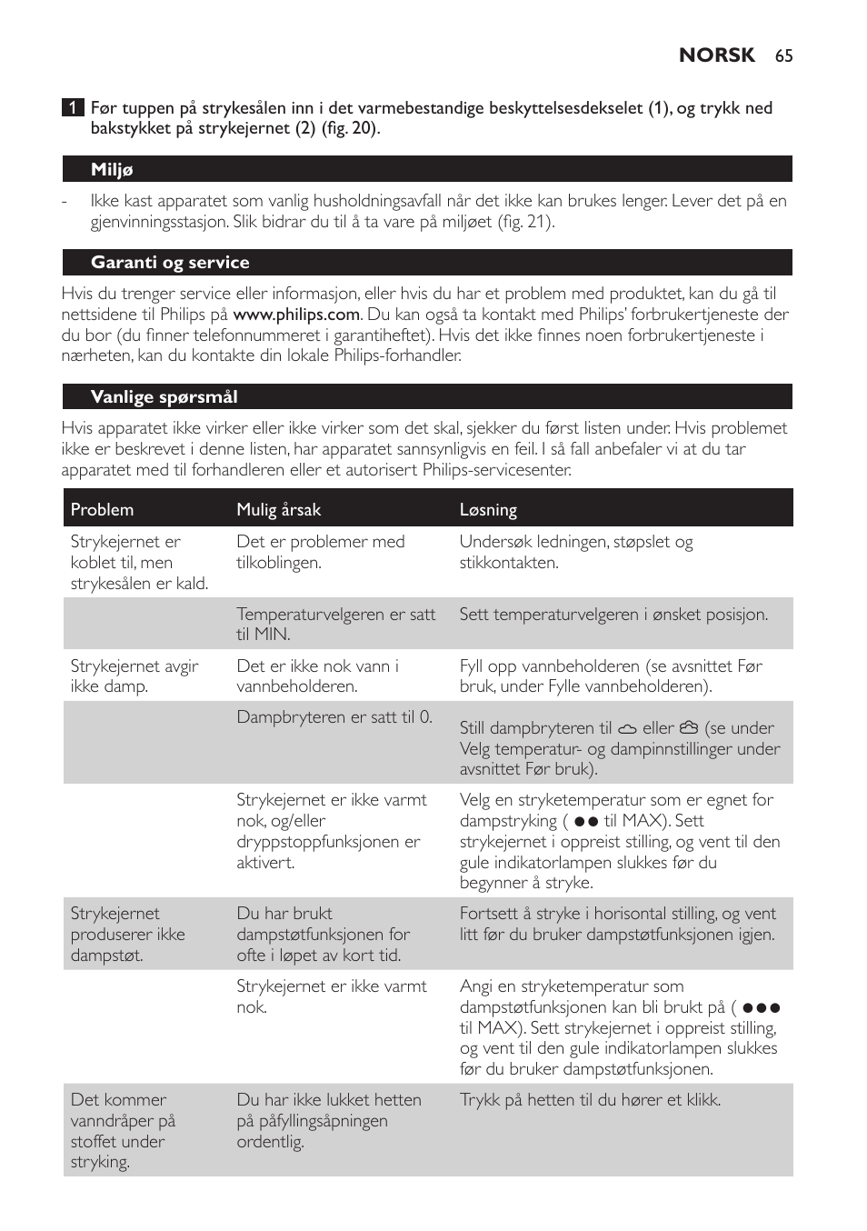 Miljø, Garanti og service, Vanlige spørsmål | Philips Azur Dampfbügeleisen User Manual | Page 65 / 92